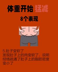 -Fundi张玉珊修身堂·indiba·BTL科技瘦身