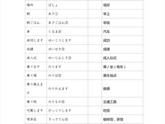 -帝京日语(春熙路旗舰校区)