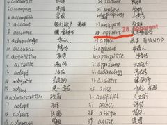 -新航道雅思托福·留学·考研培训(人民广场校区)
