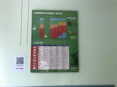 -顽皮家族宠物医院(浦东北园路分院)