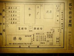 -上海四行仓库抗战纪念馆