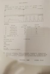 点击看大图 -上海艾儿贝佳妇产科医院