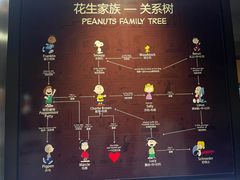 -史努比缤纷世界