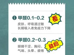 -深圳绿色亿家专业除甲醛