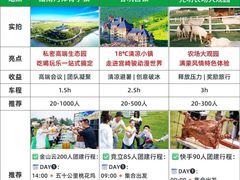 -云栖山谷野奢营地