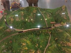 -中国铁道博物馆(正阳门馆)
