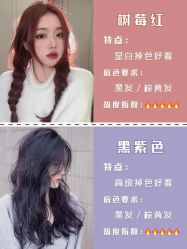 -NEW FACE烫染专业店