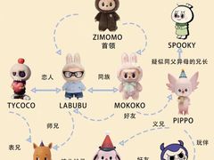 -泡泡玛特POPMART(苏州诚品生活店)