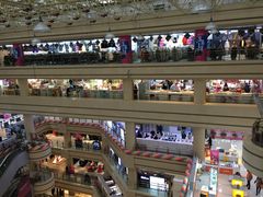 -文峰大世界(南大街店)