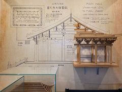 -梁思成纪念馆