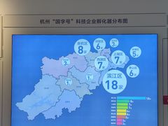 -杭州市城市规划展览馆