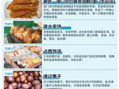 -粤匠·澳门点心粤菜海鲜(澳门半岛店)