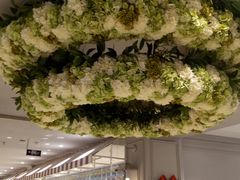 -欧亚商都奥特莱斯(新发路店)