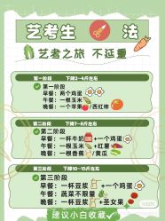 点击看大图 -香薇妮丝女子减肥院