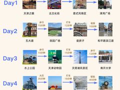 -必点海鲜·海肠捞饭大王(滨江道店)