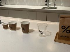 -% Arabica阿拉比卡咖啡烘焙工坊