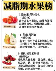 -Fundi张玉珊修身堂·indiba·BTL科技瘦身
