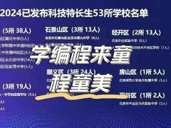 -童程童美·信息学竞赛·机器人编程·少儿编程(通州万达校区)