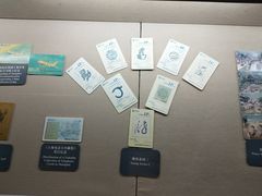 -上海电信博物馆