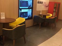 -W FITNESS 威尔仕健身·游泳(老西门新苑店)