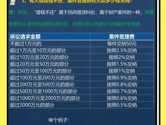 -上海日盈律师事务所·法律咨询