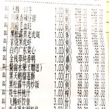 粤菜餐厅