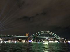 -悉尼海港大桥