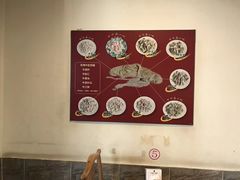 用餐区-金生隆(六铺炕店)
