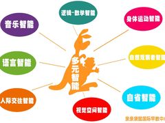 -兜莱·亲亲袋鼠国际早教