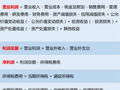 -满镒财税·注册公司·代理记账(徐汇店)