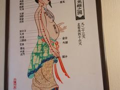 -裕和堂中医推拿艾灸(太古汇臻品店)