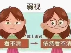 -宝视达眼镜(周口市广场店)