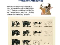 -八哥美术·成人美术画室(总校区)