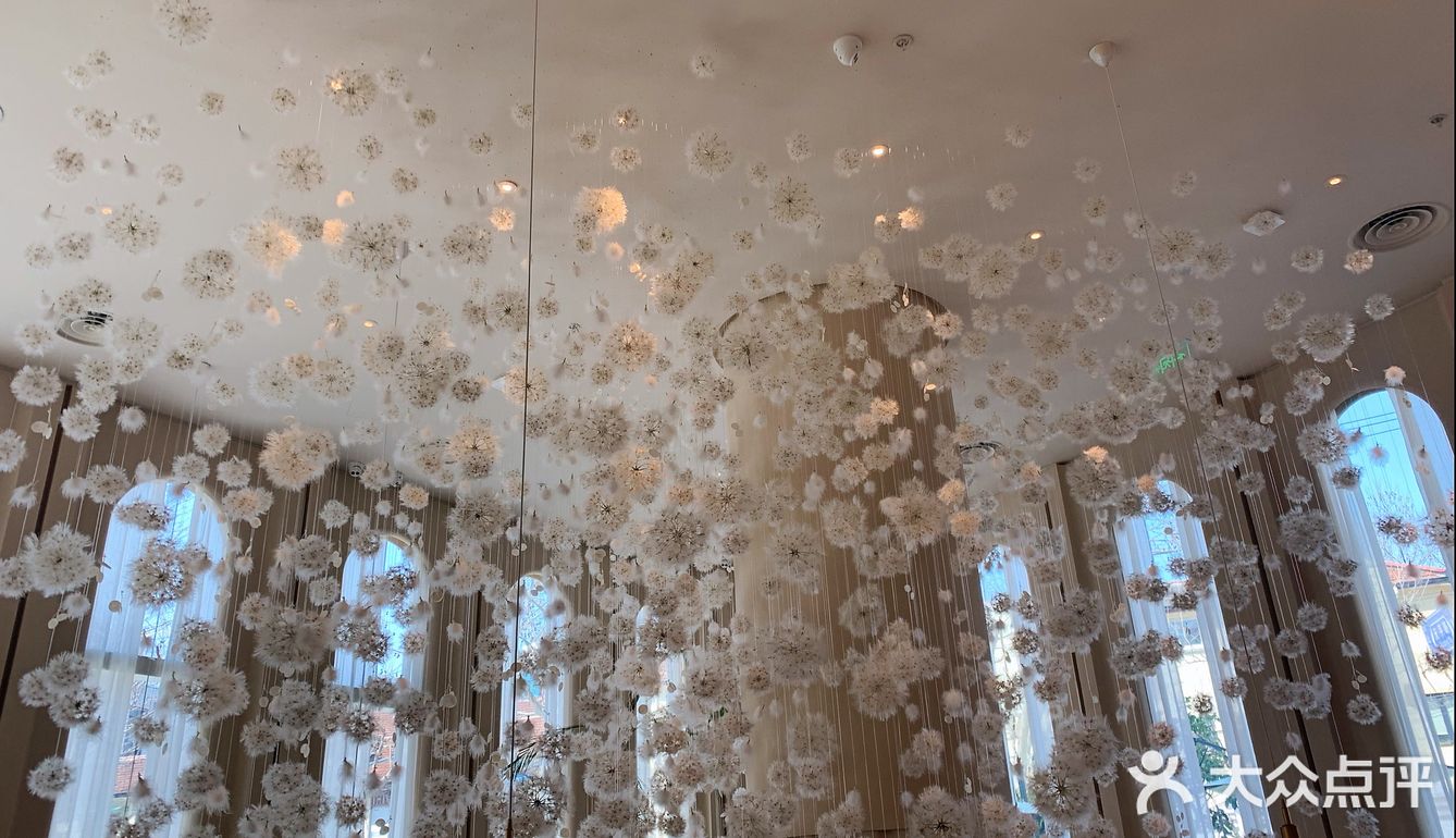 【叮咚~~】点小评为你推荐[徐家汇]附近的网红小店~不容错过~