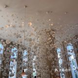 【叮咚~~】点小评为你推荐[徐家汇]附近的网红小店~不容错过~