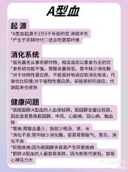 -瘦立方身材管理中心