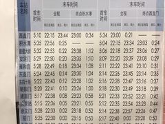 -平安里(地铁站)