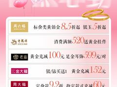 -万达广场(南宁青秀店)