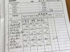 -银锐24h健身·Ai闪练(建设路店)