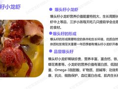 -王红军龙虾(新民路店)