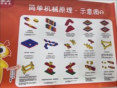 -童程童美少儿编程乐高机器人(世纪都会校区)