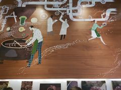 -星巴克(深圳龙华和平里店)