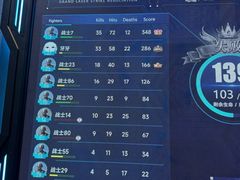 -镭战大联盟真人CS·生日派对·亲子聚会·团建(天安千树店)