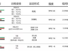 -OneFit健身(汇锦城店)