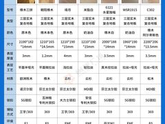 -闽龙广场