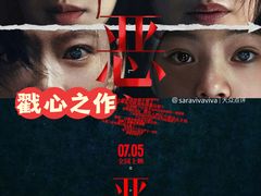 -英皇电影城(英皇集团中心IMAX店)