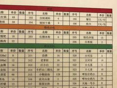 -钢管厂五区小郡肝串串香(南山店)
