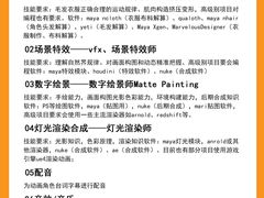 -CGWANG王氏教育(上海校区)