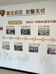 -安馨无忧月子中心(青秀店)