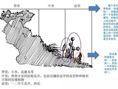 -京东家装(昆明总店)